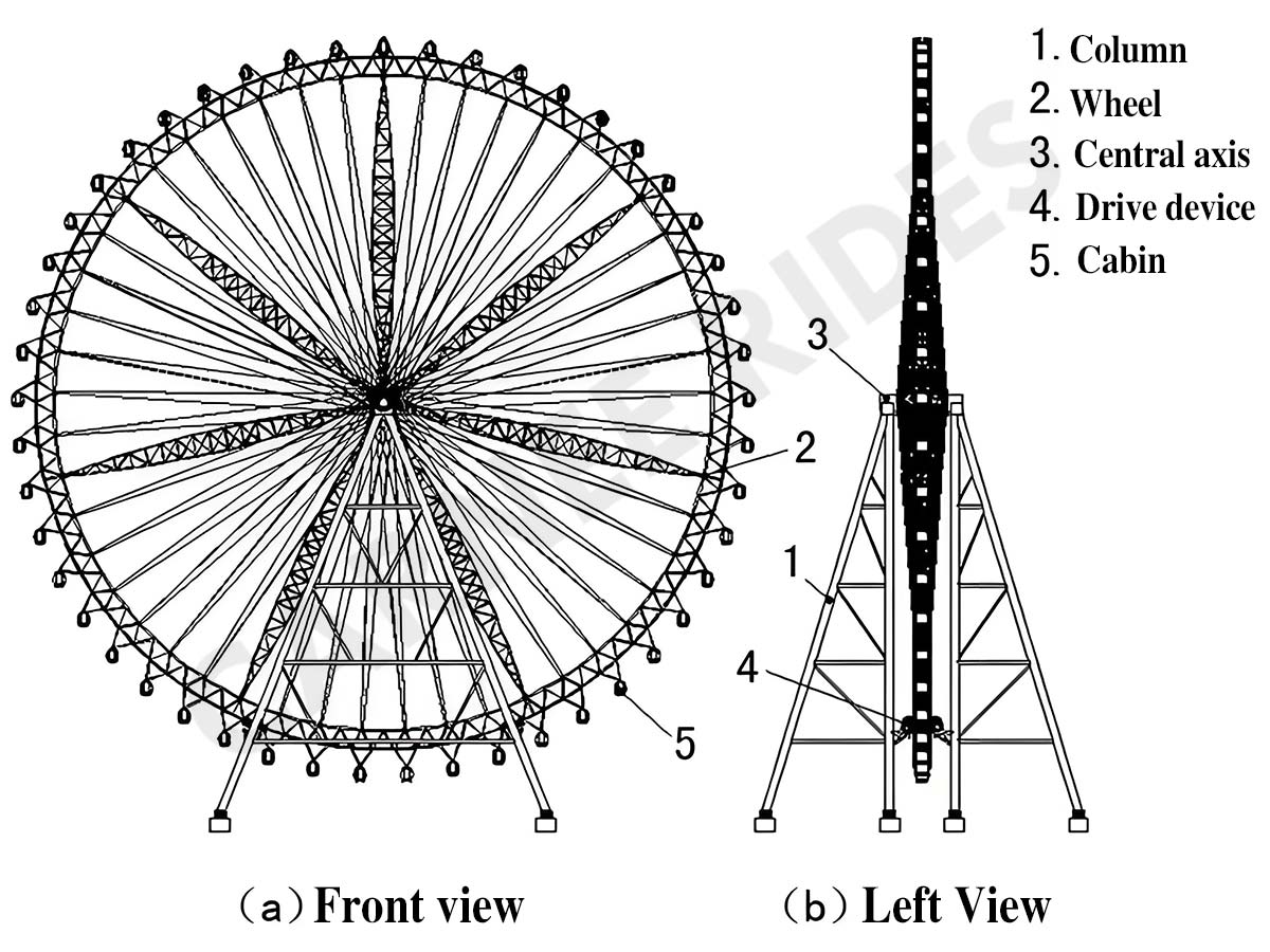 Ferris Wheel Design