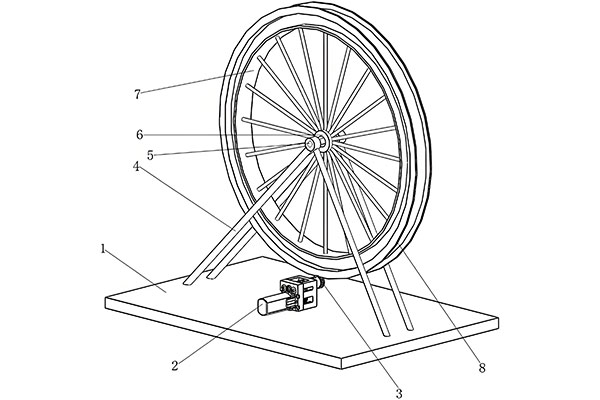 Ferris wheel model