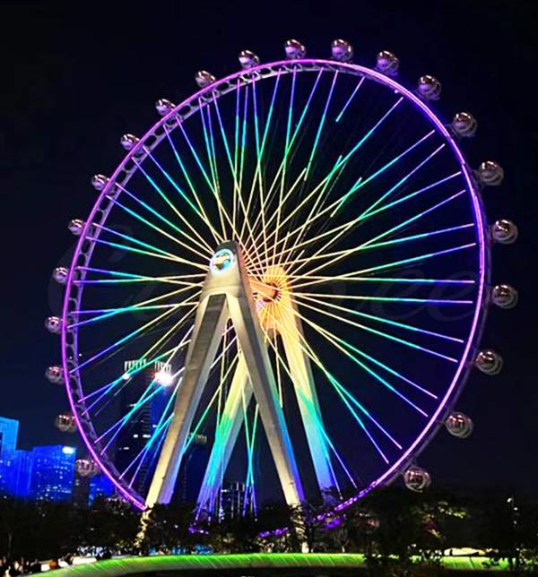 Medium Ferris wheels